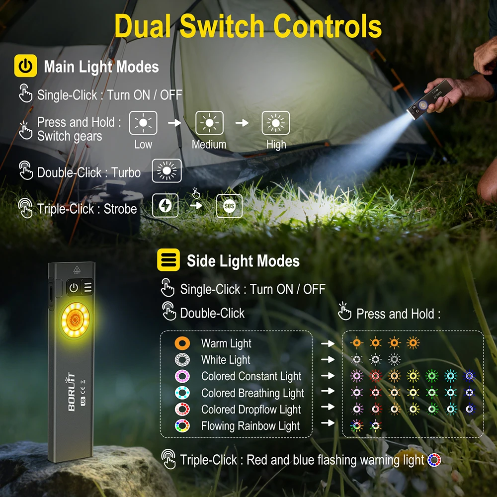 Boruit U8 Outdoor Flashlight I - Outdoor Hunting Blanket ulasan dan harga